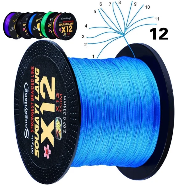 cn-11134207-7r98o-loot58zul0up13.webp Strands Braided Fishing Line PE Line Braided Fishing Line 8 8kg 46 8kg Super Fishing Line