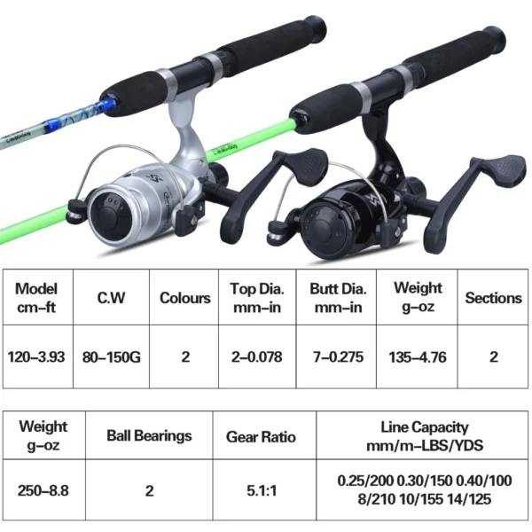 Spinning Fishing Rod