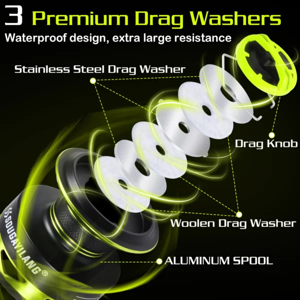 Spinning Fishing Reel Max 20LBS Drag Powerful 5 2 1 High speed Mental Waterproof Rotating Reel for Bass Trout Suitable Free Hooks