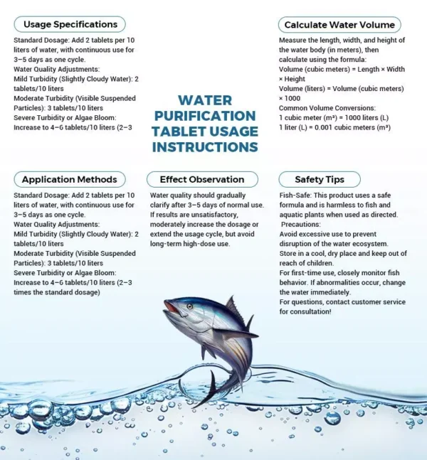 Ultra Strong Aquarium Water Purifier Tablets Fast Acting Removes Algae Toxins Safe for Fish Coral