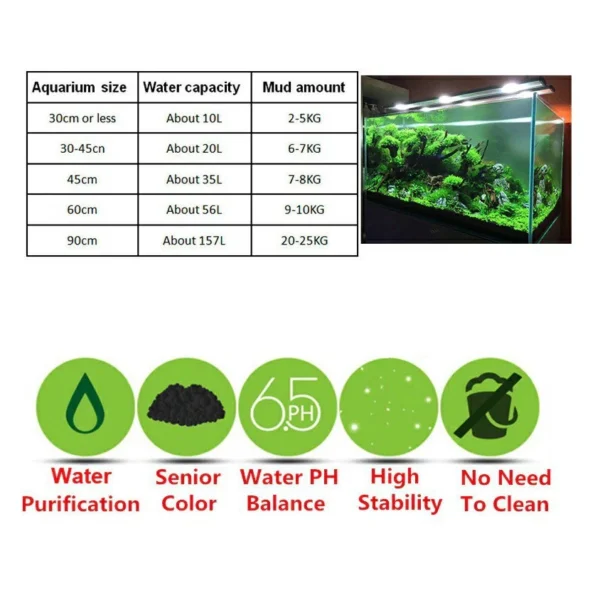 Amazon Soil 1L 3L Aquarium Water Plant Soil Water Grass Mud Aquascape Fish Tank Soil