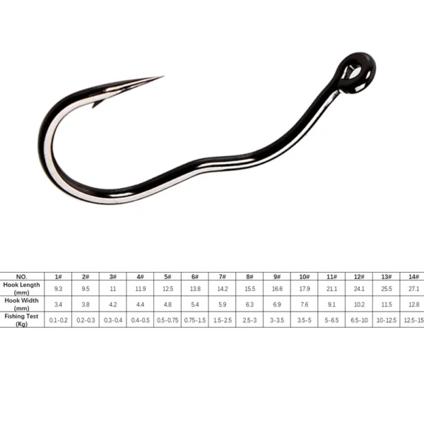 sg-11134201-7rbl3-lo4vt3np1kja22.webp 12pcs Fishing Flipping Hook Automatic Anti Running Fish Anti Drop Line Double Barb With Titanium Manganese Alloy Magic Handy