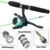 Spinning Fishing Rod